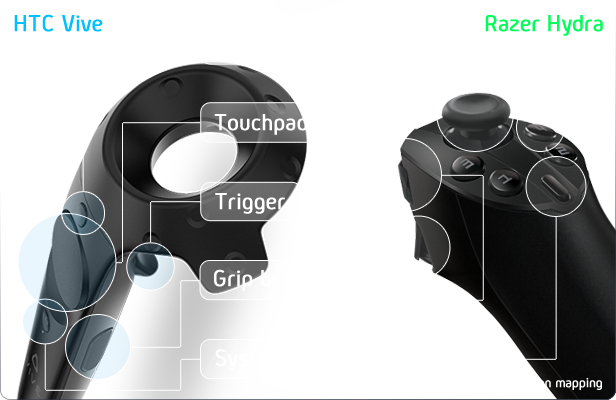 steam vr razer hydra steam vr razer hydra