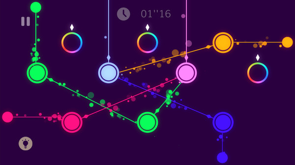 Pigmentone for linux