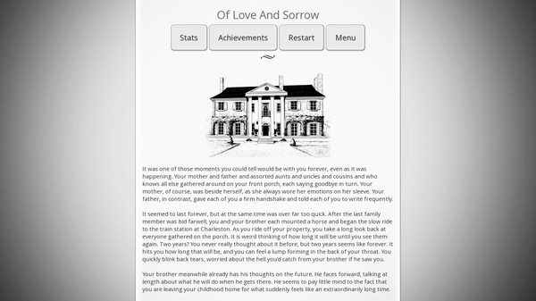 Of Love And Sorrow requirements