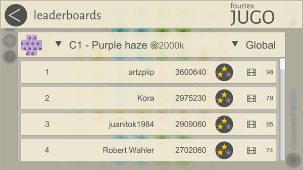 Скриншот из Fourtex Jugo