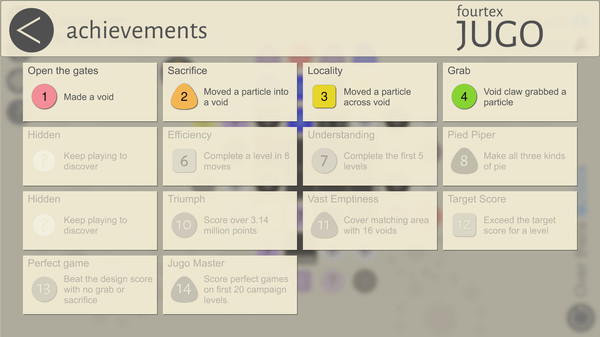 Скриншот из Fourtex Jugo