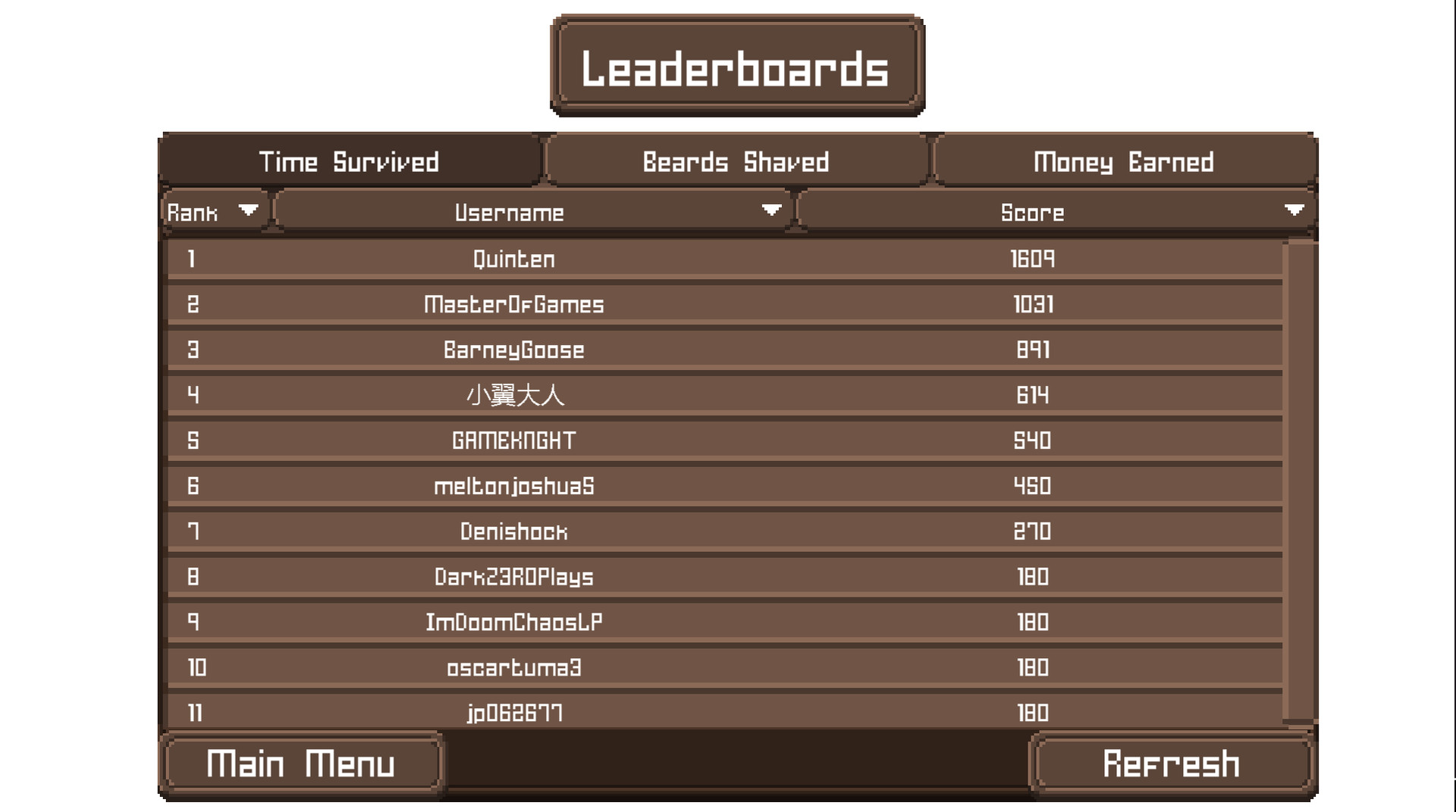 Trimmer tycoon games Trimmer tycoon games