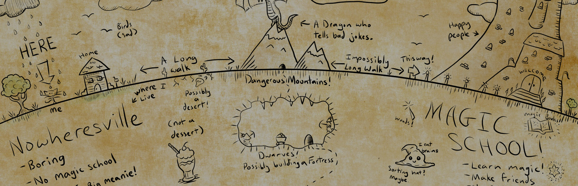 Spell Casting: Meowgically Enhanced Edition