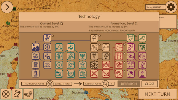 The Legions of Rome requirements