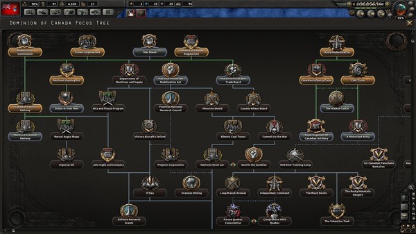 Скриншот из Hearts of Iron IV: Together for Victory