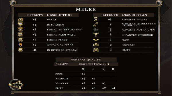 Civil War: 1862 game for windows Pc 1