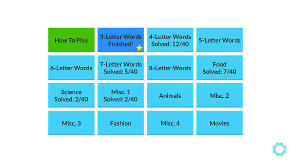 Phrase Shift minimum requirements