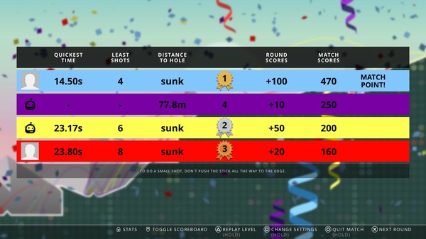 Скриншот из Party Golf