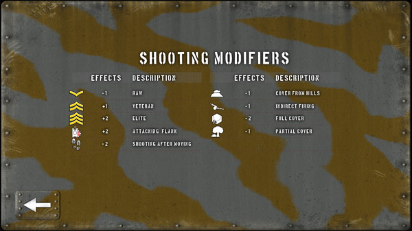 Tank Battle: Blitzkrieg for linux