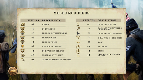 Civil War: 1861 for linux