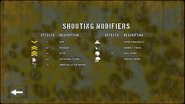 Tank Battle: 1945 for linux