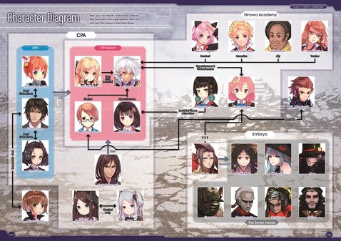 Скриншот из Operation Babel: New Tokyo Legacy - Digital Art Book