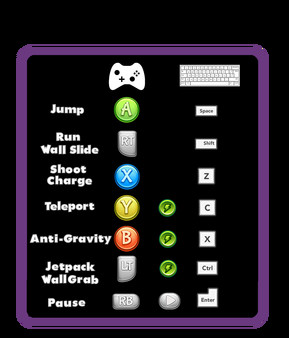 Скриншот из Rainbow Rage Squad