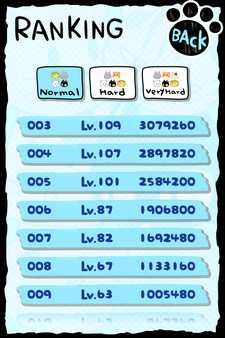 Скриншот из peakvox Mew Mew Chamber for Steam Скриншот из peakvox Mew Mew Chamber for Steam