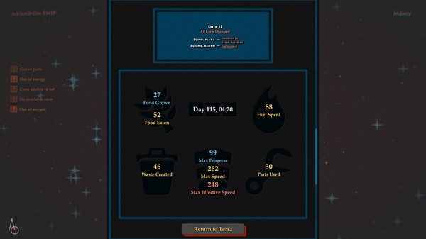 Destination Ares recommended requirements