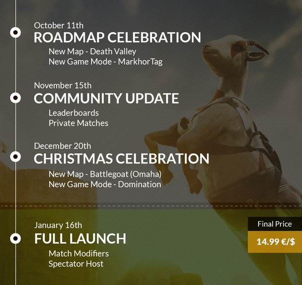 Ånga matchmaking Saints rad IV