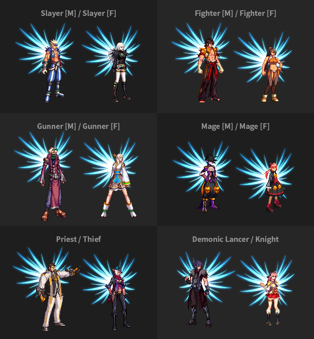 Dungeon Fighter Online: Dynasty Guardian Pack | Divine Shop Dungeon Fighter Online: Dynasty Guardian Pack | Divine Shop