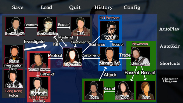 Red Spider2: Exiled for linux