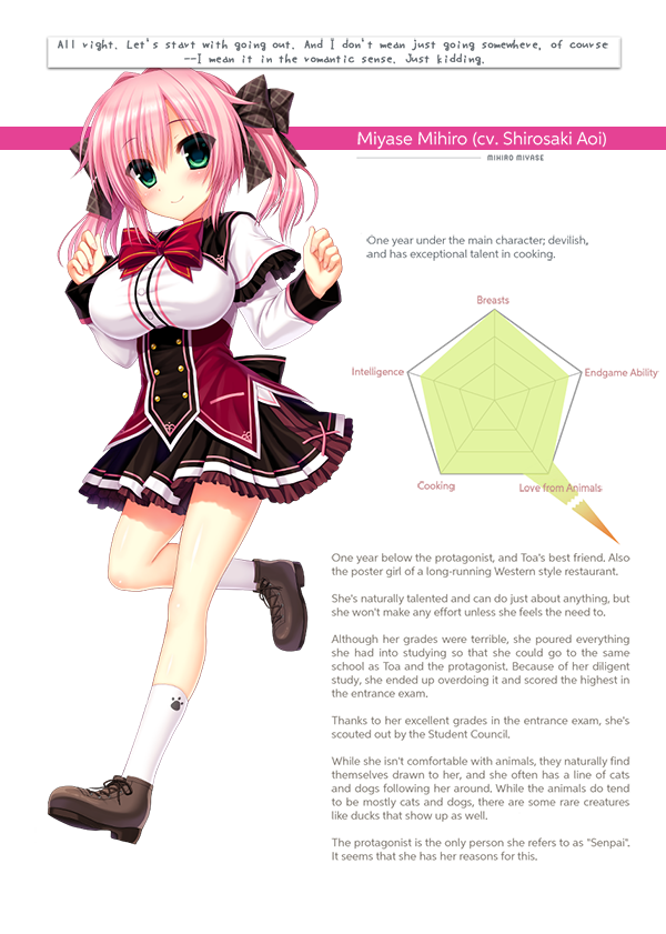 WAGAMAMA HIGH SPEC on Steam