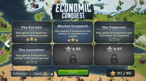 Скриншот из Economic Conquest