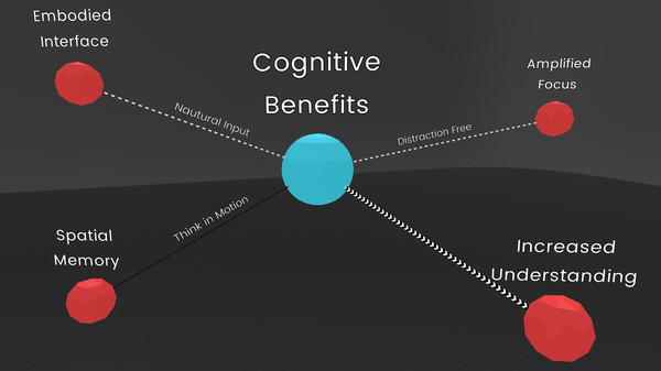 Noda game for windows Pc 1