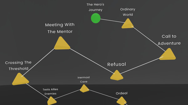 Nodafor windows and Linux 1