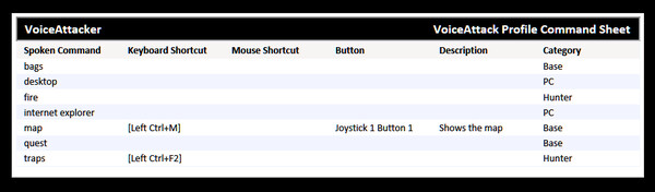 VoiceAttack minimum requirements