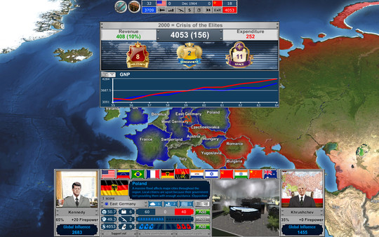 Arms Race - TCWE recommended requirements