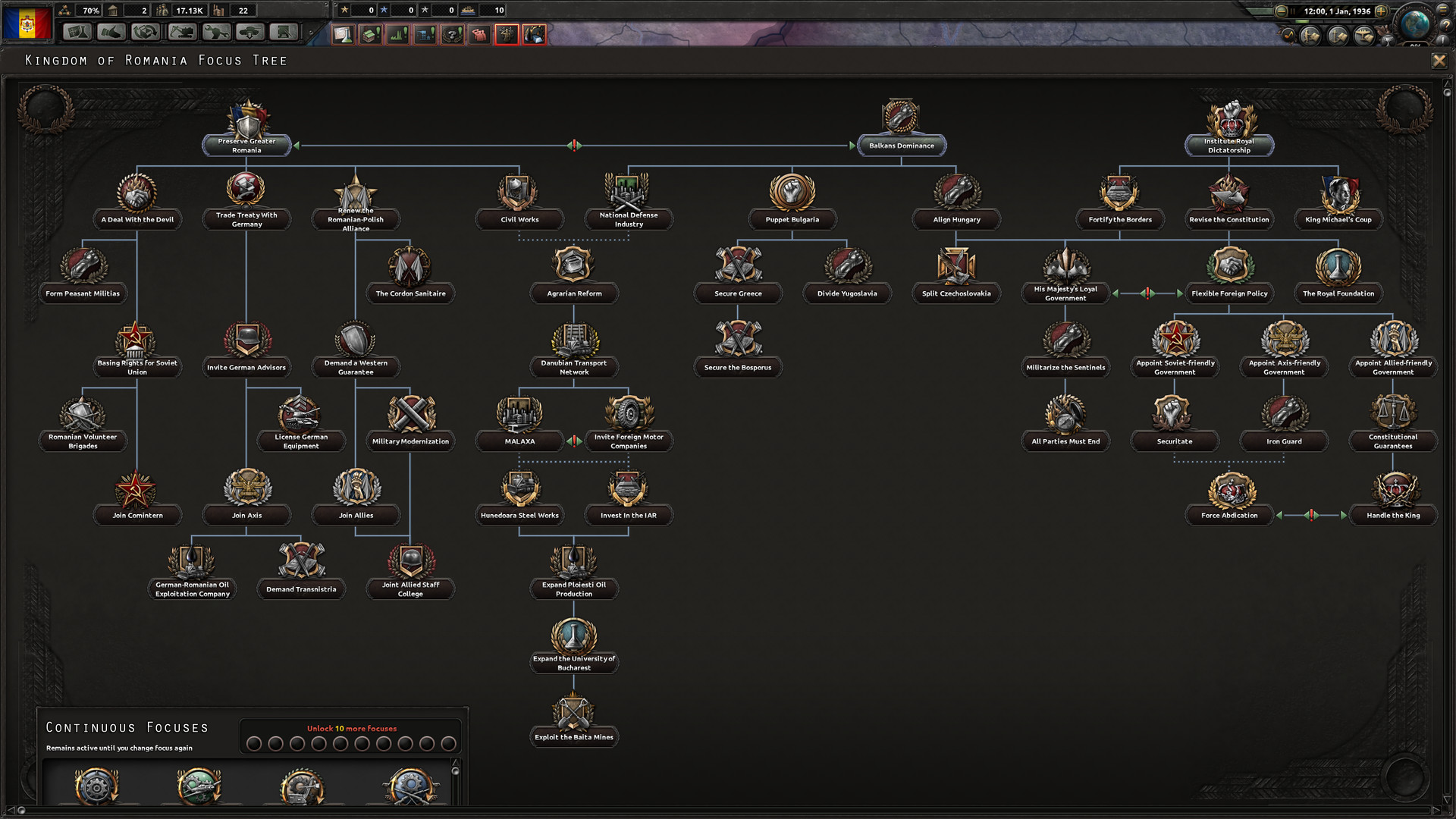 hearts of iron 4 waking the tiger torrent