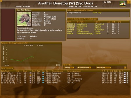 Скриншот из Greyhound Manager 2 Rebooted