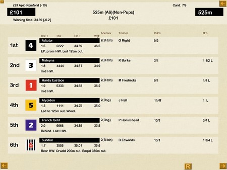 Greyhound Manager 2 Rebooted screenshot