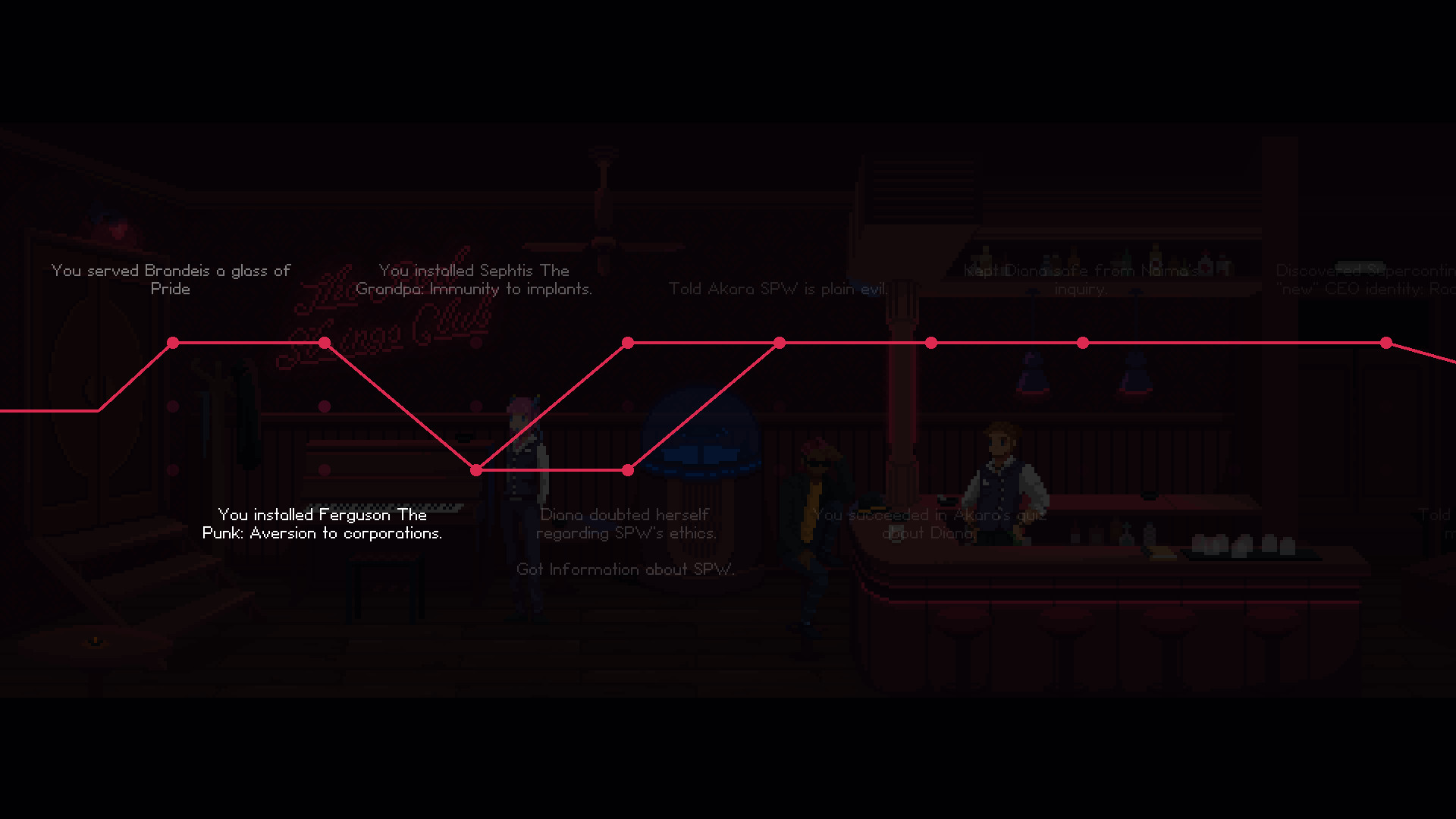 Save 50 On The Red Strings Club On Steam Save 50 On The Red Strings Club On Steam
