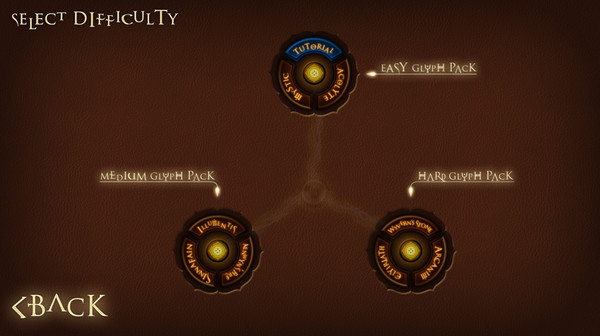 Glyphs Apprentice for linux