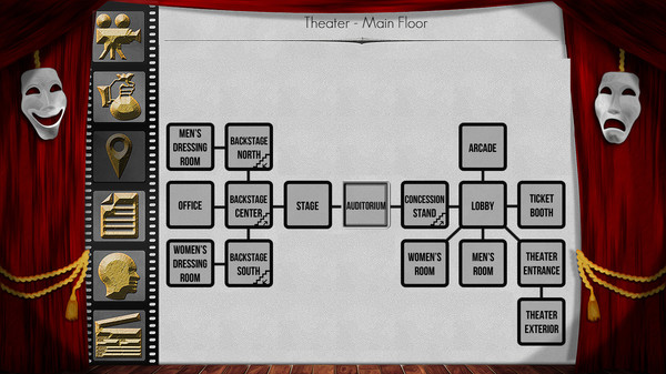 The Filmmaker - A Text Adventurefor windows and Linux 1