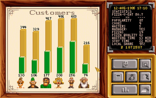 Pizza Connection for linux
