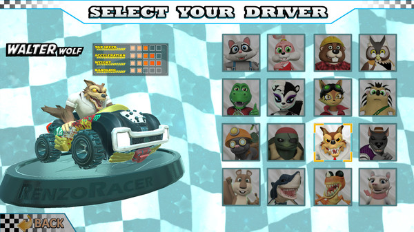 Renzo Racer game for Linux 1