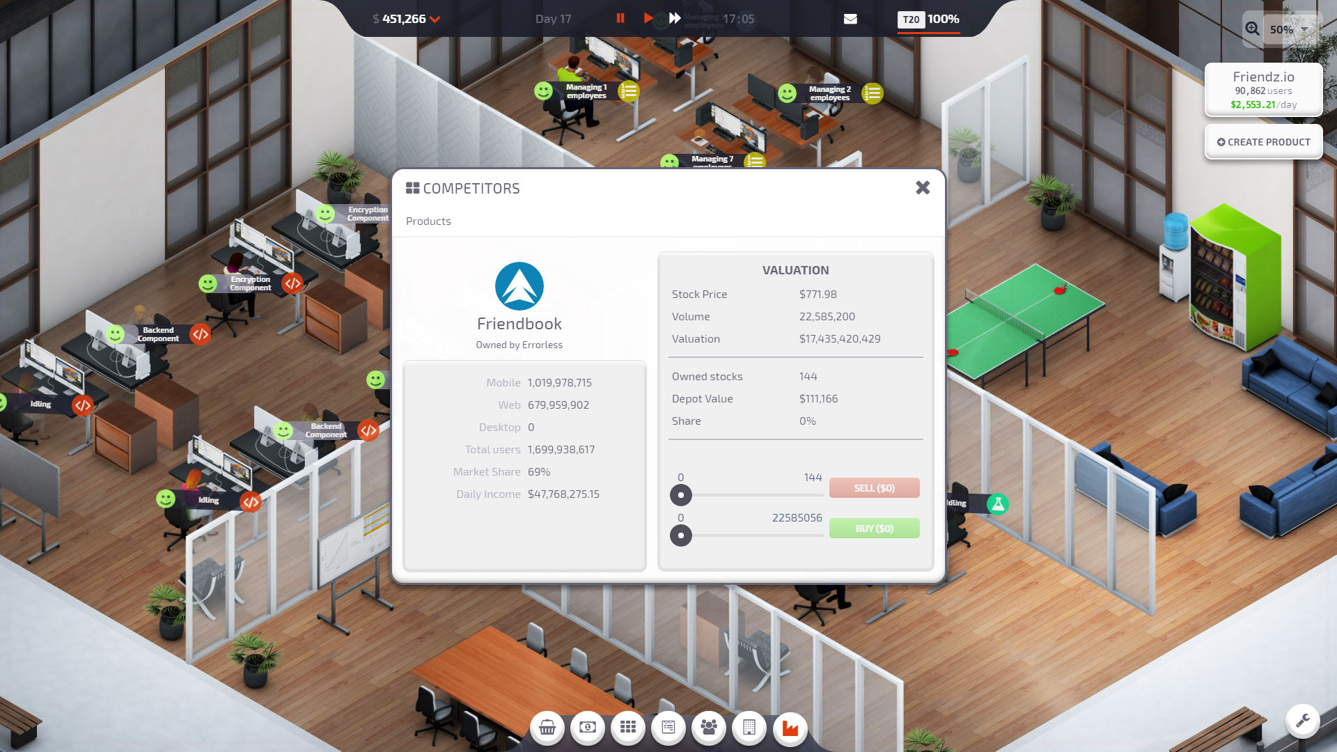 Startup Company Resimleri 