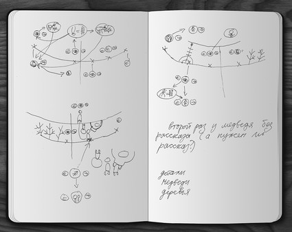 Скриншот из One Eyed Kutkh Artbook & OST