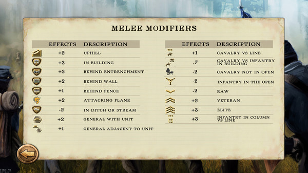 Civil War: 1865 for linux