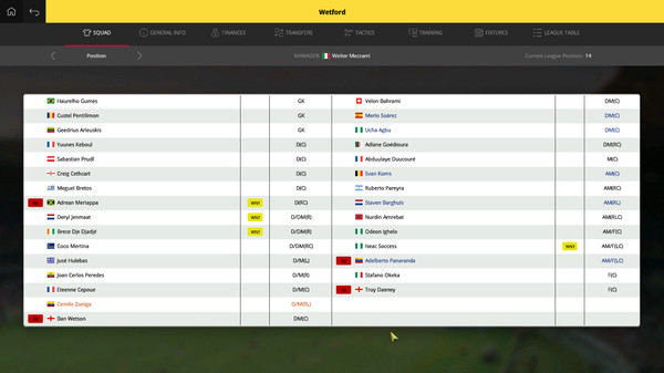 Скриншот из Global Soccer: A Management Game 2017