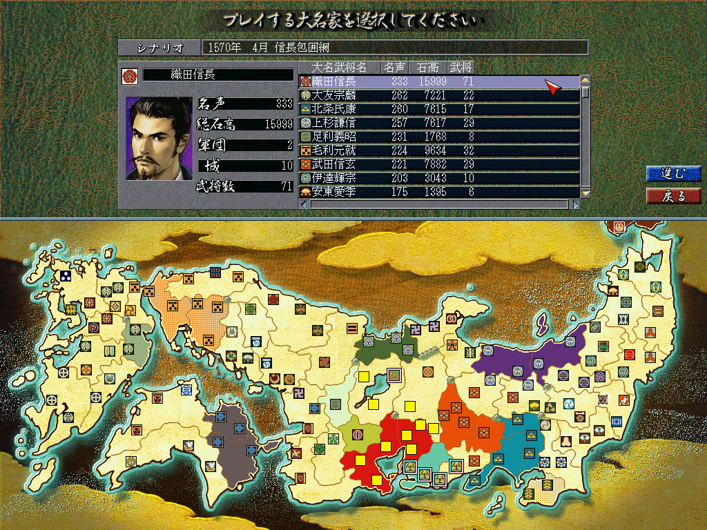 Corneo's Ambition