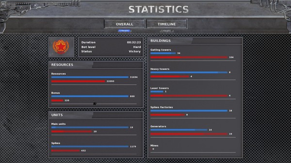 Скриншот из Bionic Attack