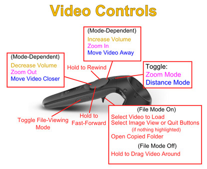 Can i run MovingPictures: VR Video and Image Viewer