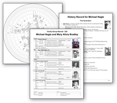 Family Tree Heritage Platinum 15 –  Mac requirements