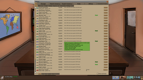 Automobile Tycoonfor windows and Linux 1