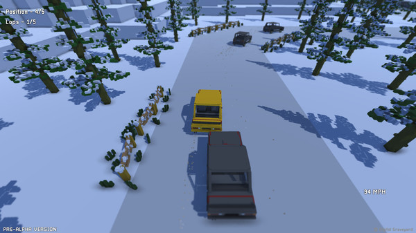 Project Taurusfor windows and Linux 1