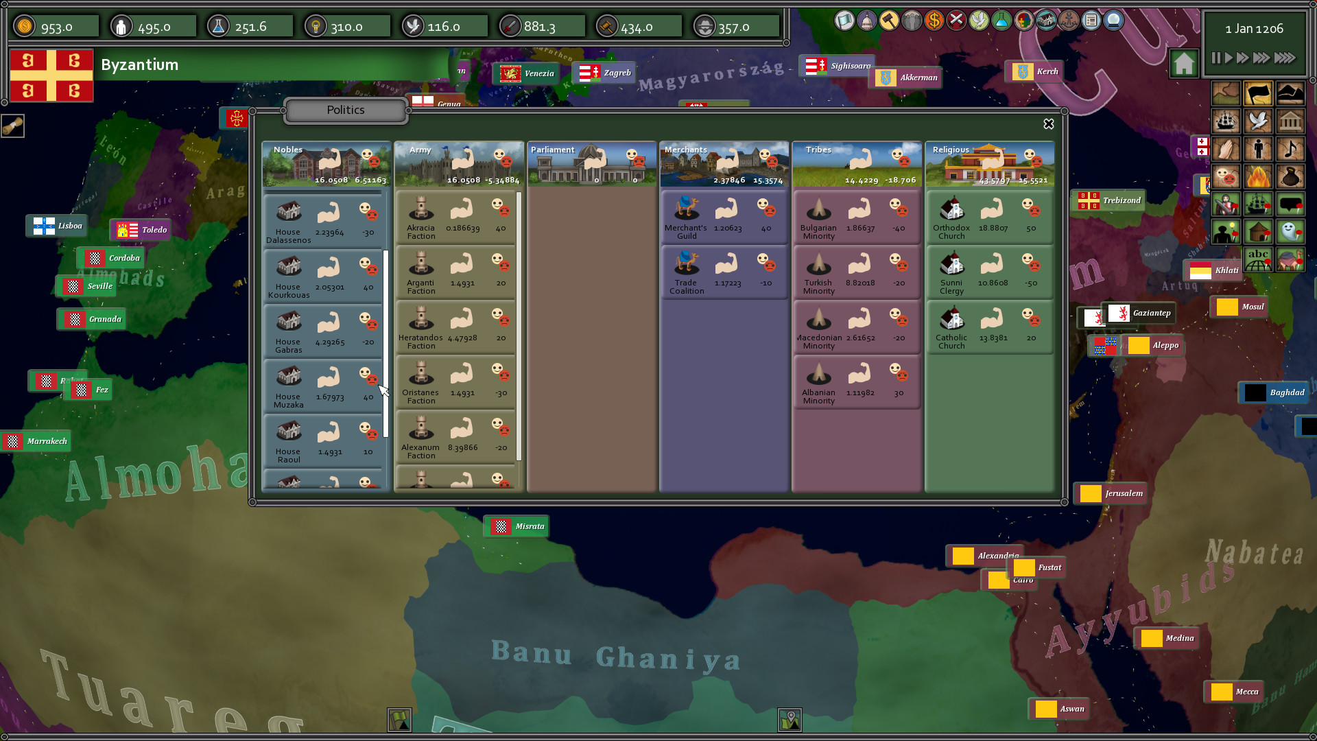 Empires tribes. STEAMSTATS.