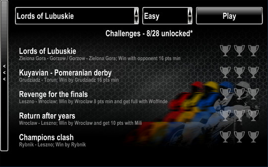 Скриншот из Speedway Challenge League