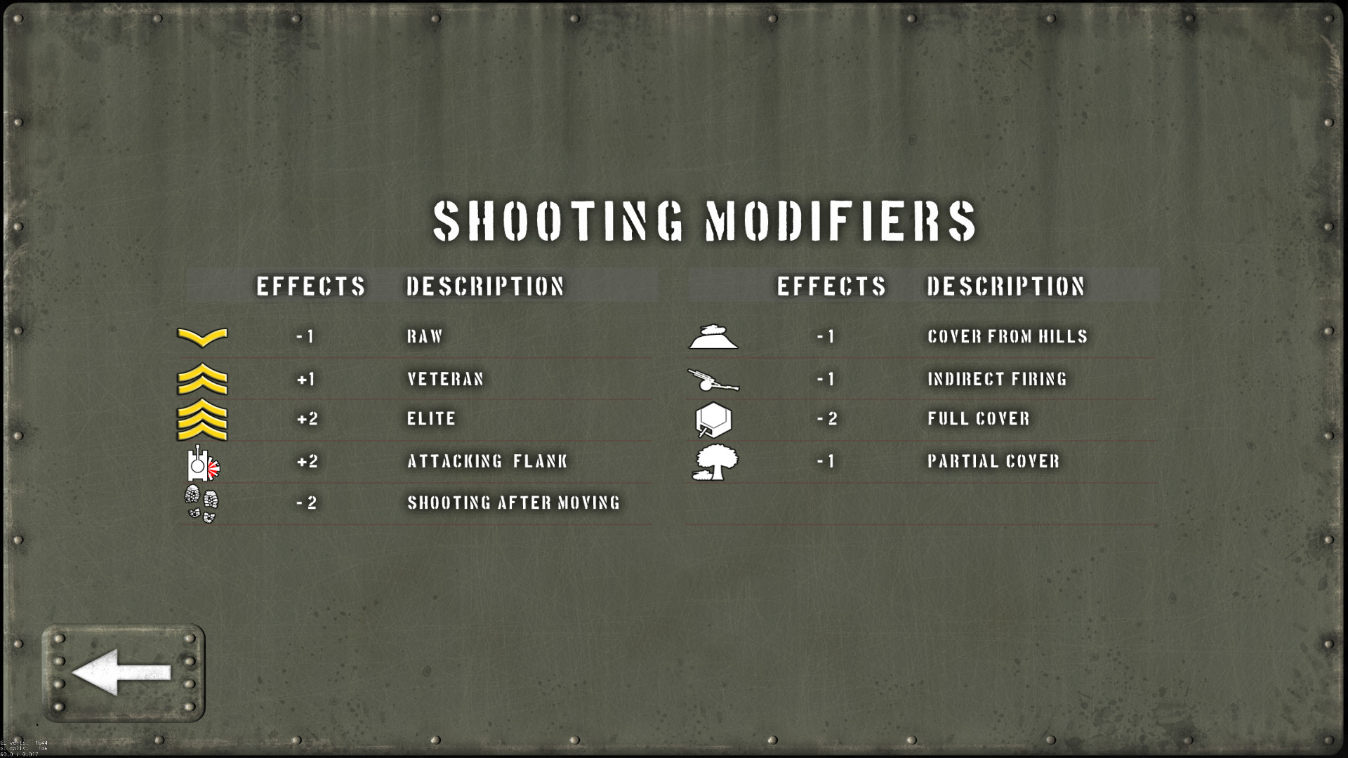 DayZ System Requirements - Can I Run It? - PCGameBenchmark