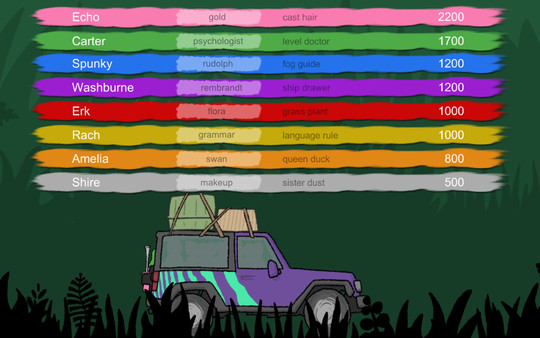 Wordabeasts game for Linux 1